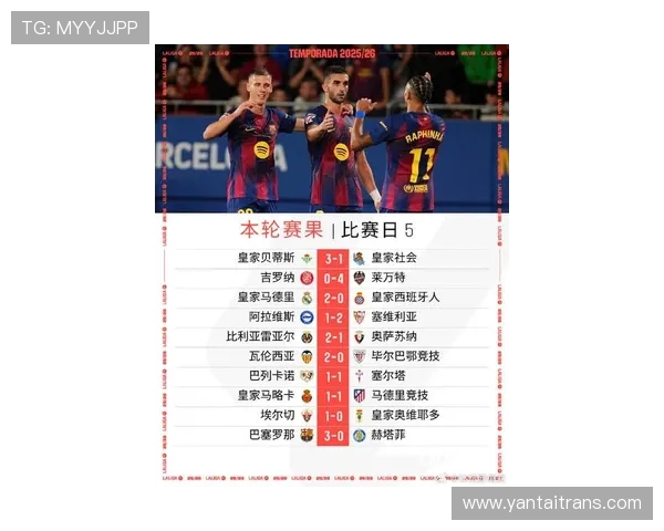 西甲2019赛季全程赛程安排与焦点比赛汇总