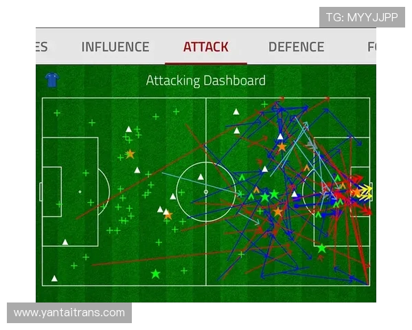 足球比赛中的快速反击与节奏控制