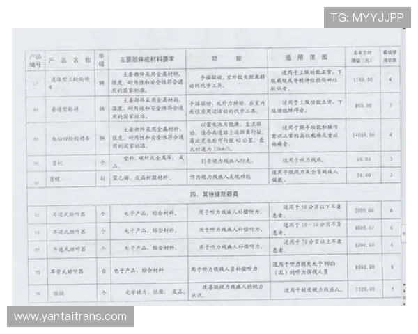黑龙江健身爱好者私教器械清单 黑龙江健身爱好者私教器械清单
