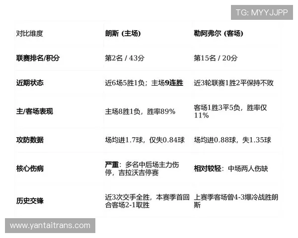 法甲进攻数据详解及球队进攻策略演变