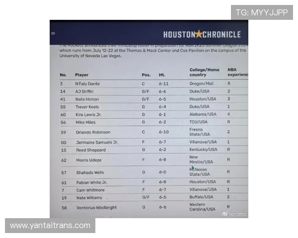 火箭队夏季联赛赛程及重要比赛信息全面汇总